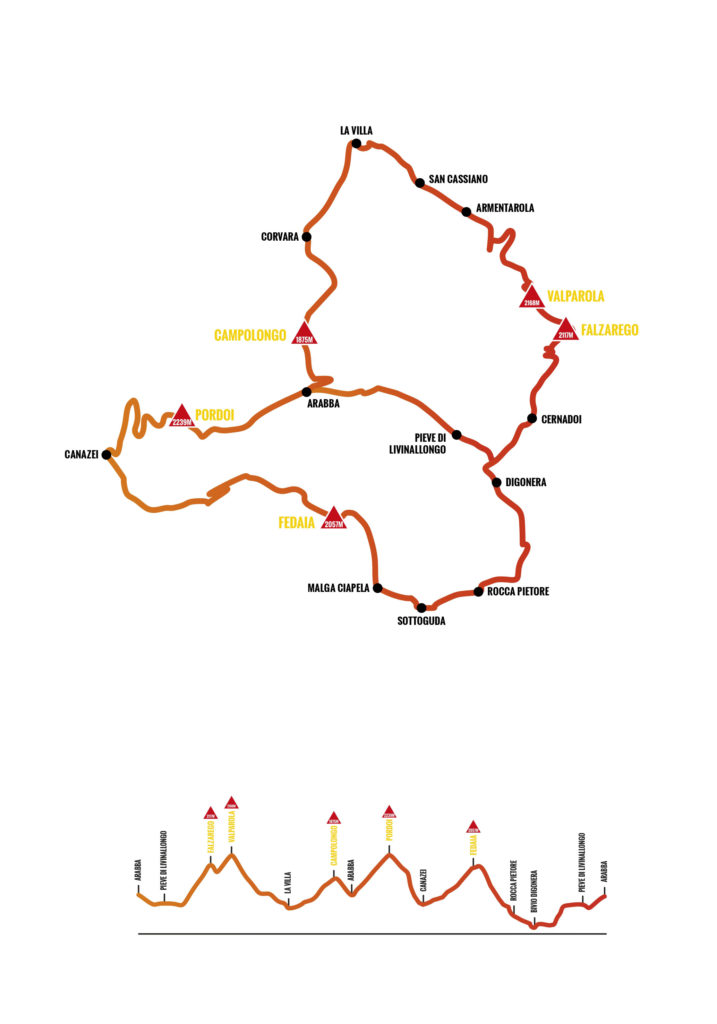 percorso dolomiti bike day